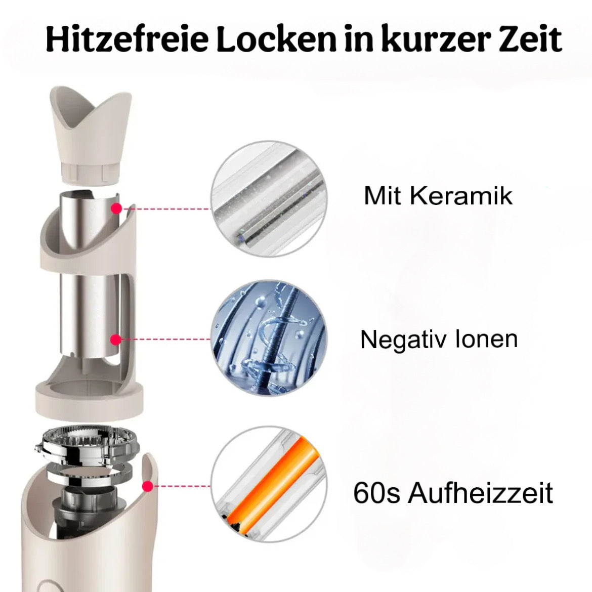 Automatischer Lockenstab